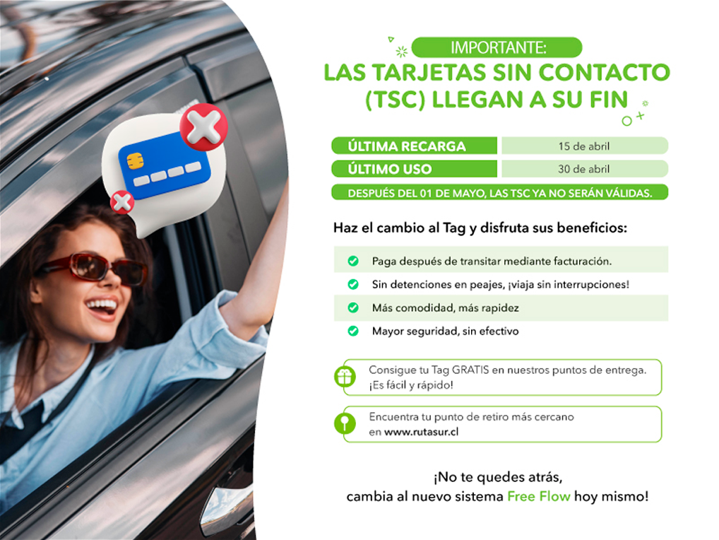 TSC - termino